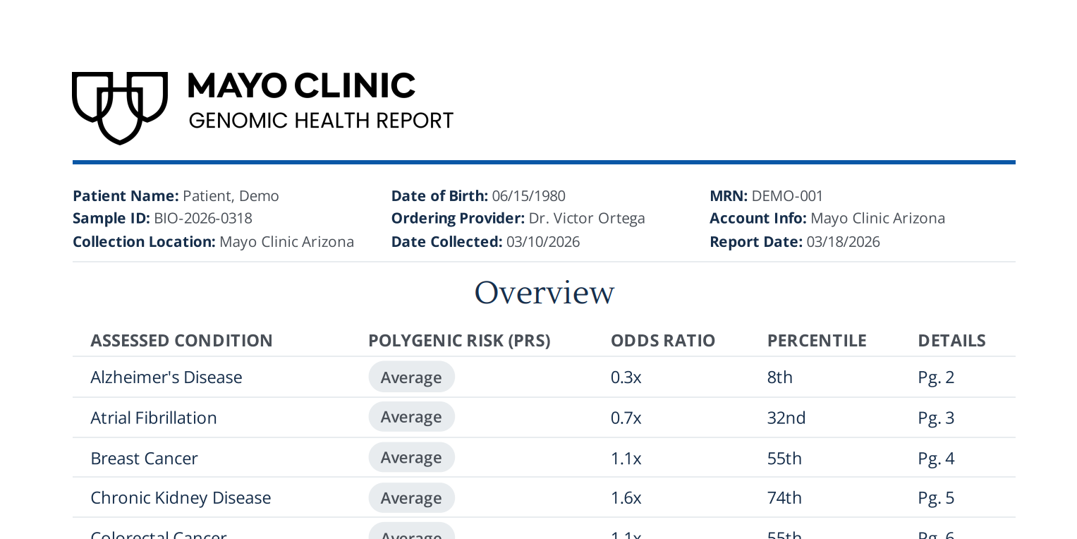 mapperhealth_genetic-health_thumbnail